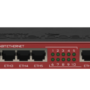 Router RB2011ILS-IN MikroTik