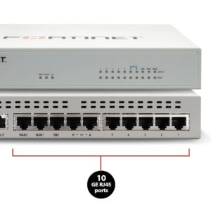 FG-60F Fortinet